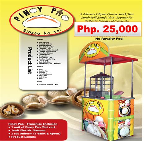 Affordable negosyo bundle philippines